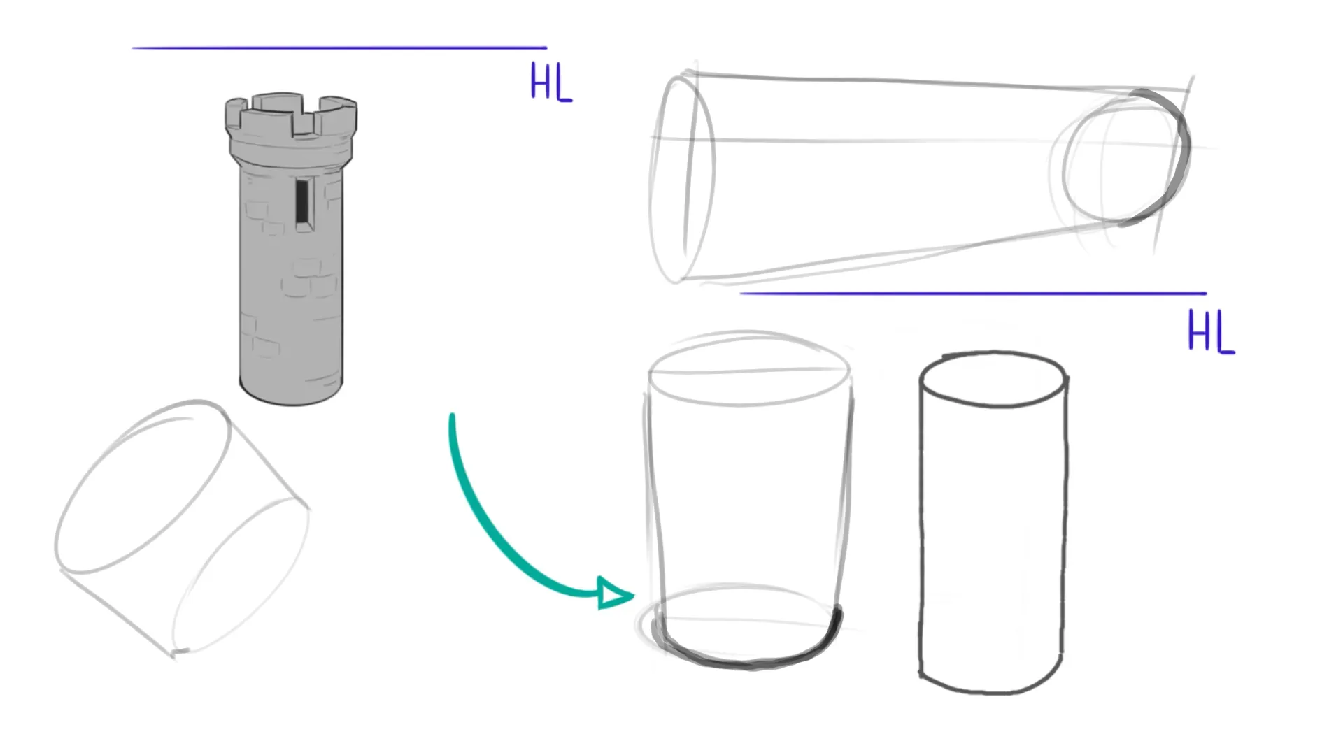 Cylinder practice