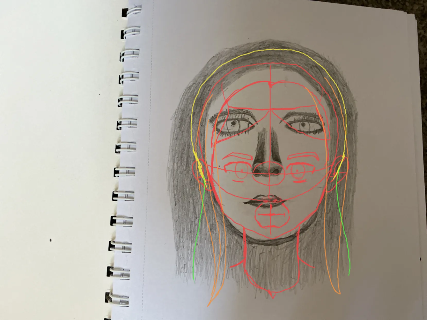 Face