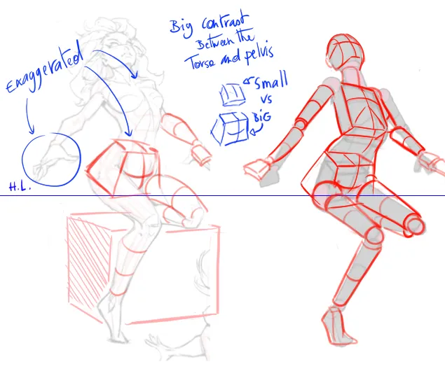 Learning mannequins