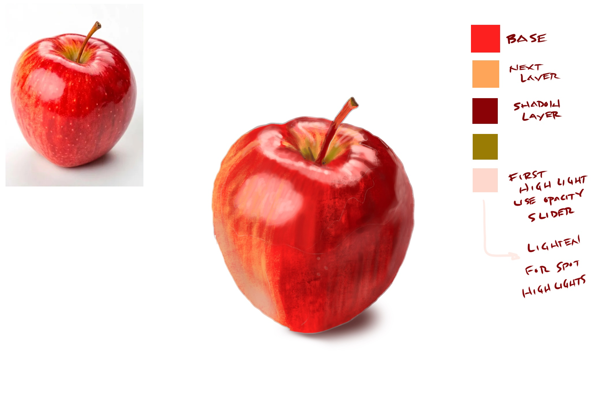Aples rendering