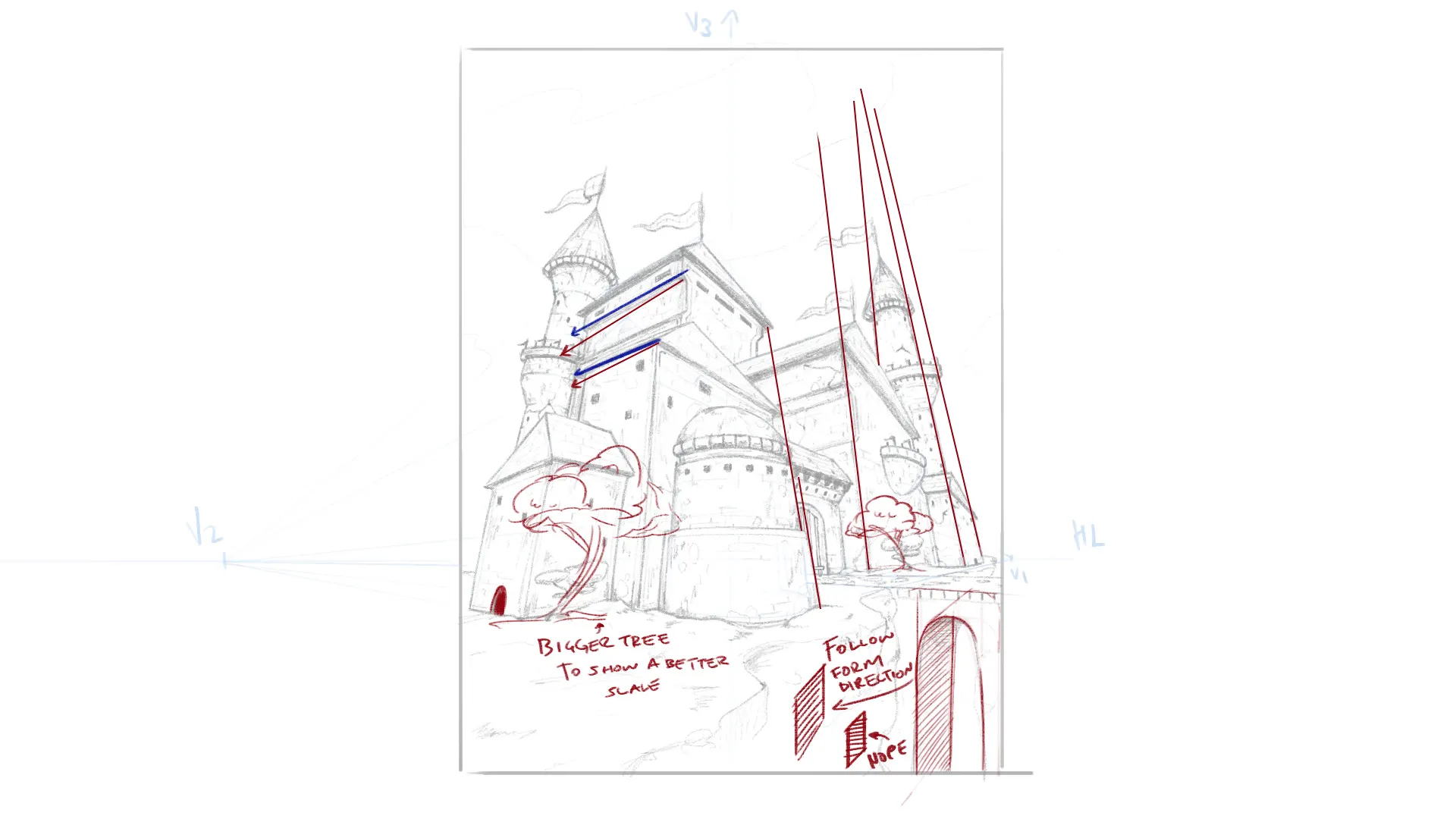Castle Practice