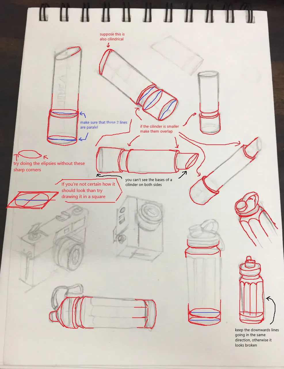 form rotation
