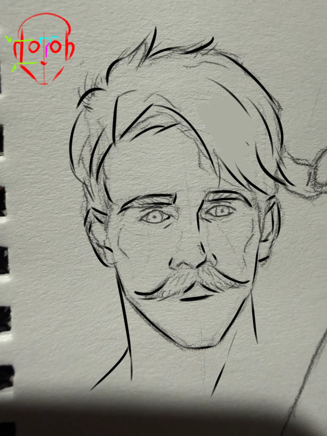 Face