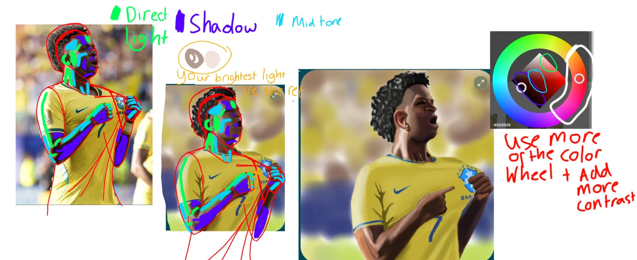 Brazil goal celebration