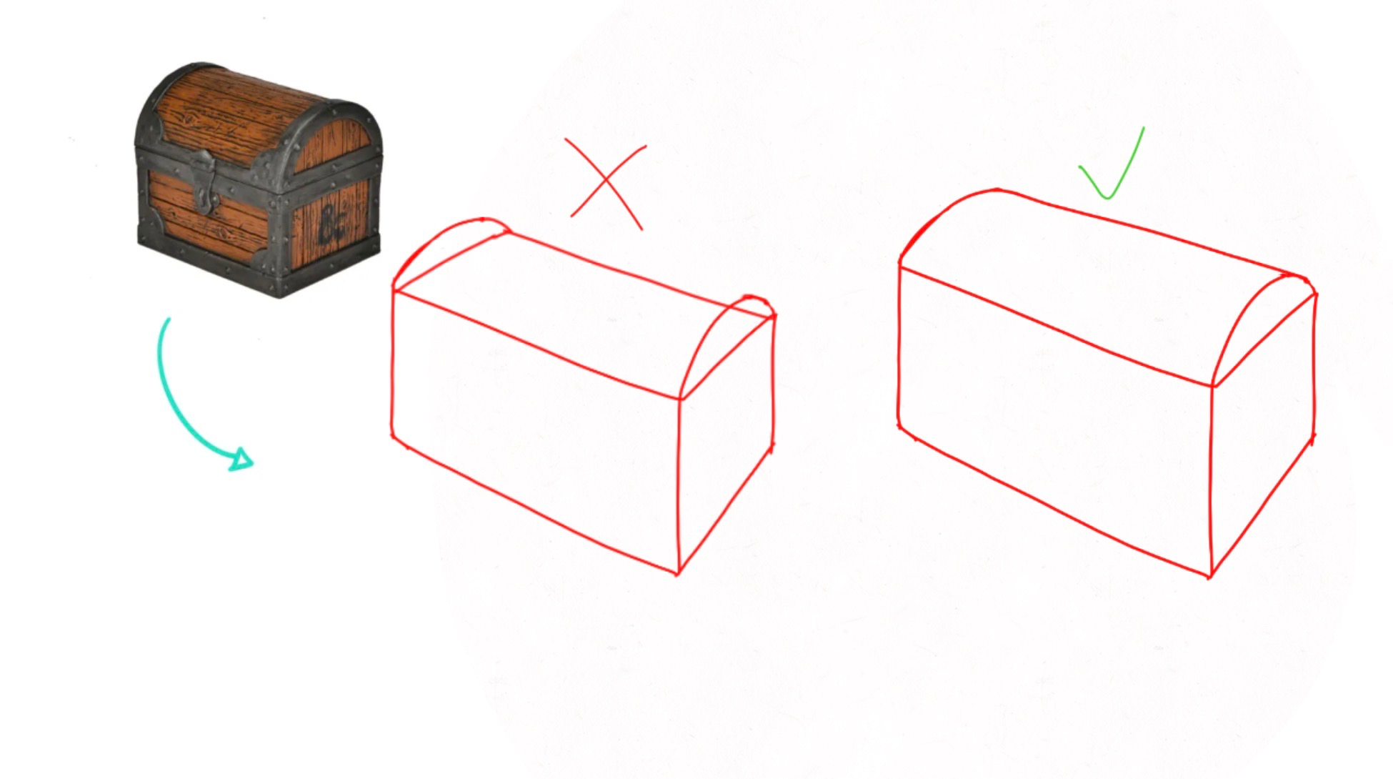 Single Rounding Treasure Chest Puzzle