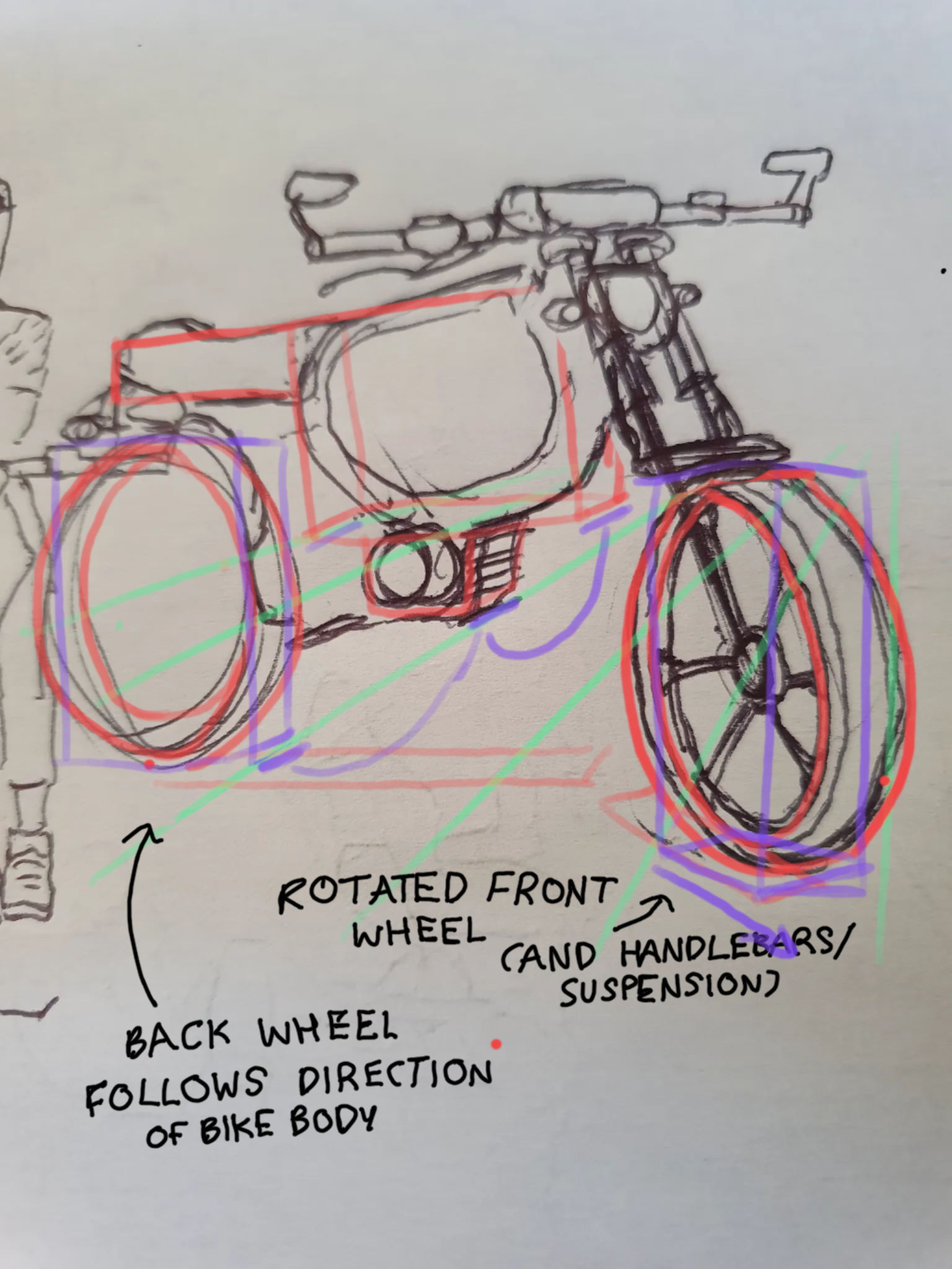 Motorcycle