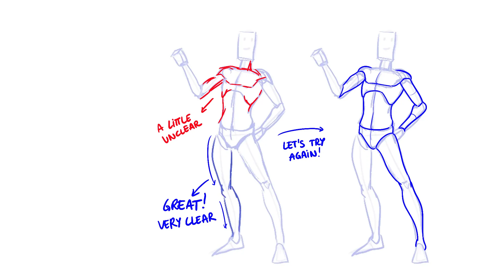 Artwod exercise
