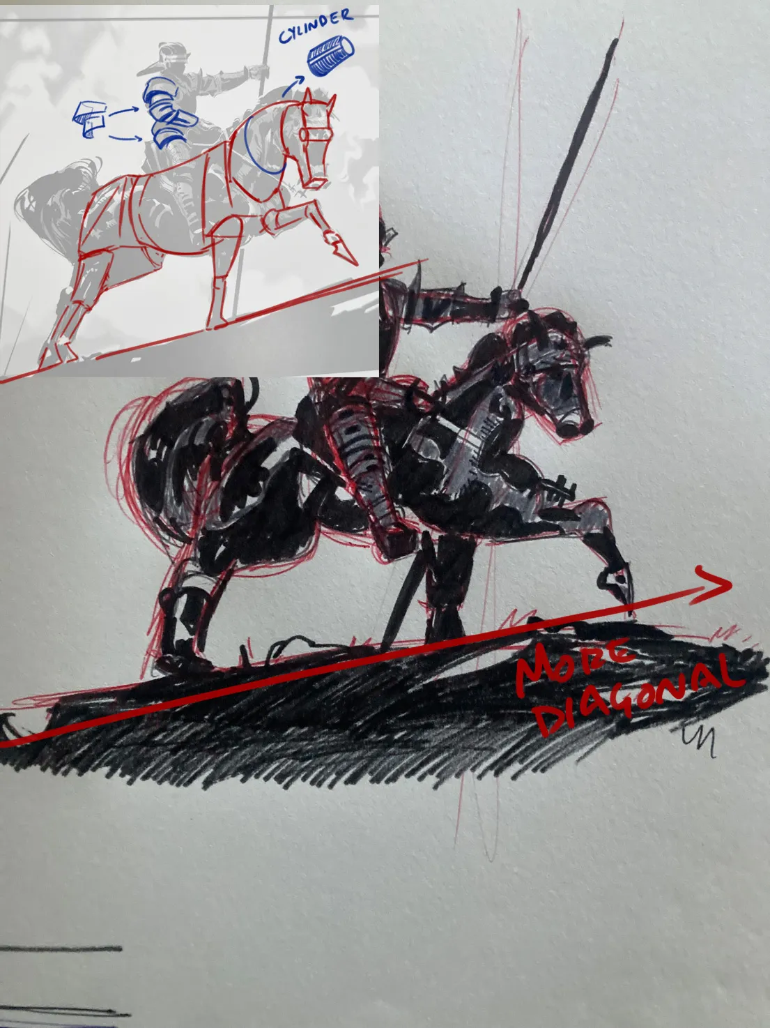 Marcos Mateu master study