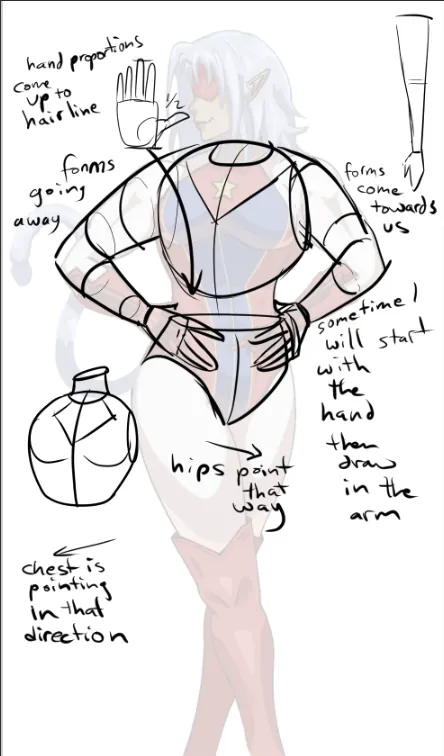 Character of mine for a story