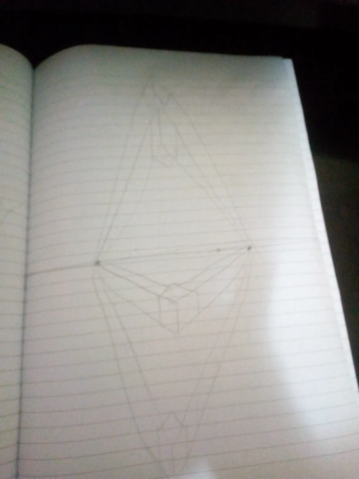 2 point perspective practice