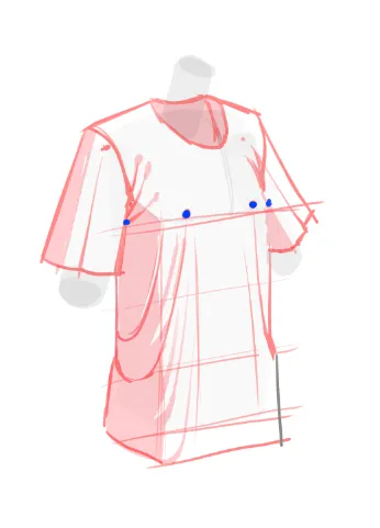 clothing study