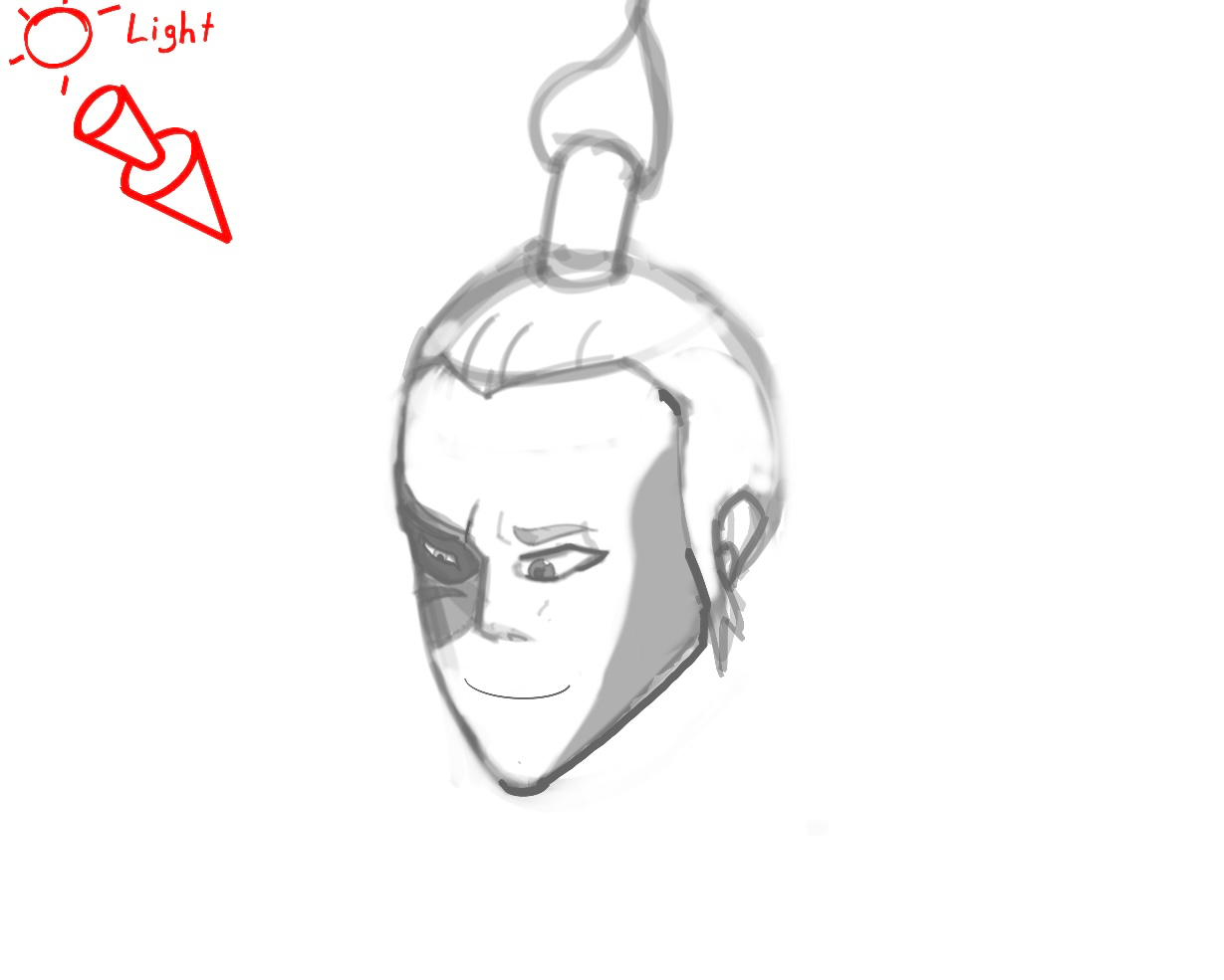 Facial sketch