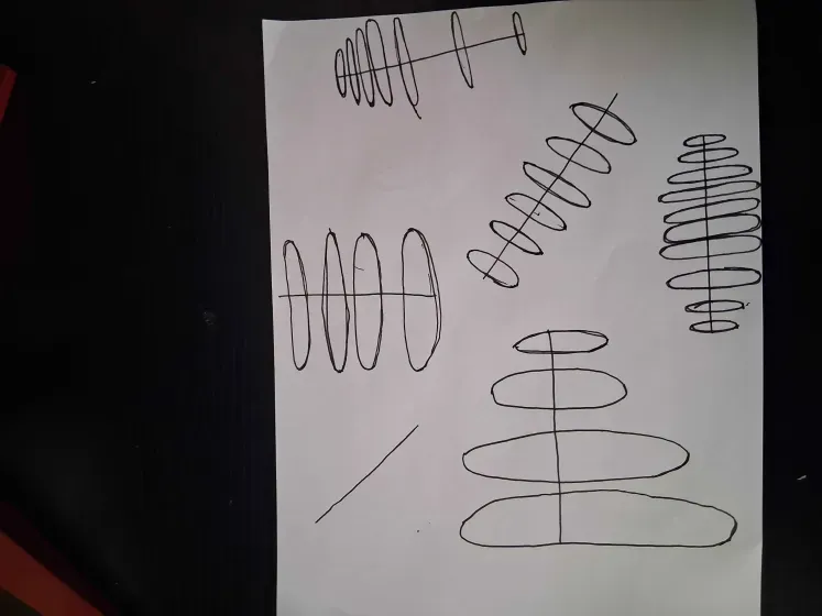Ellipses