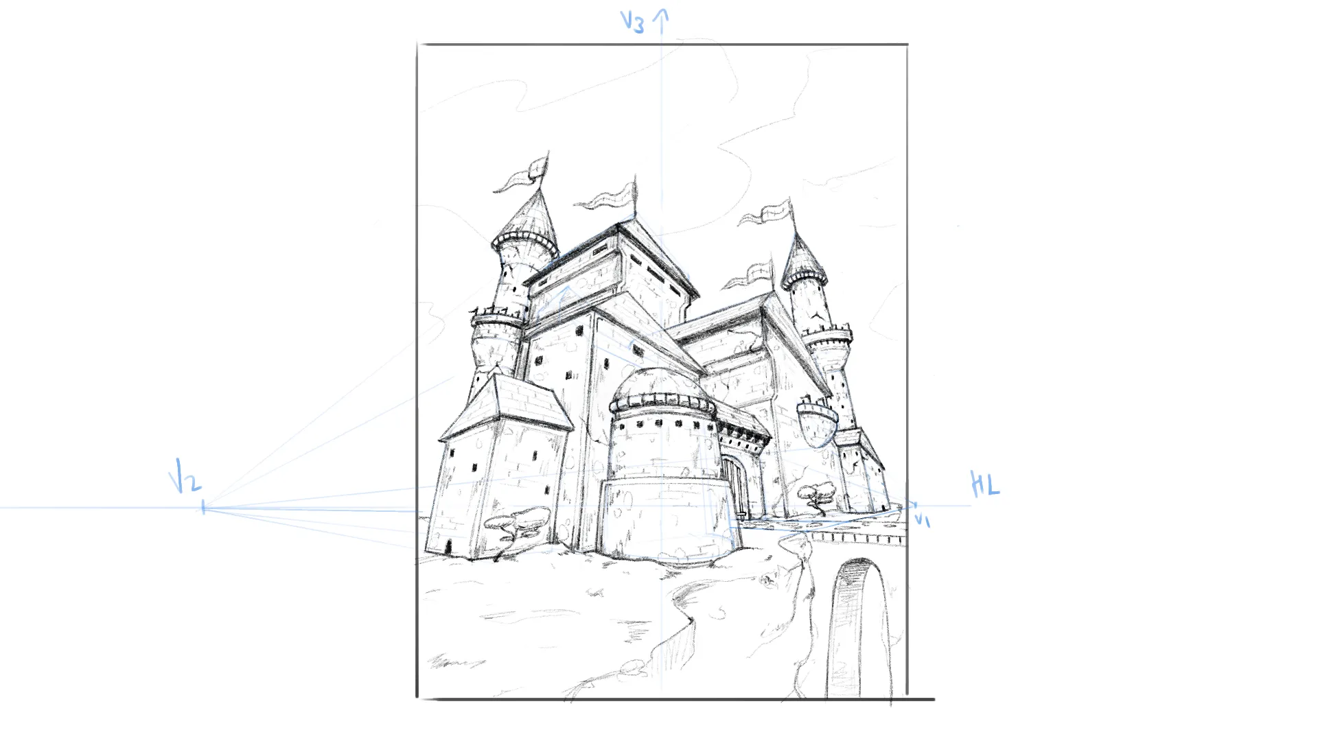 Castle Practice