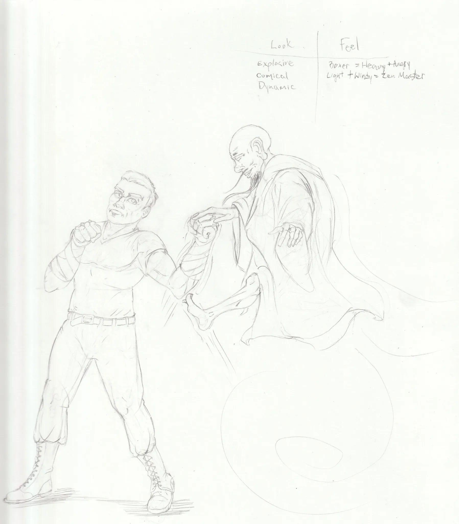 Sketch 05 - Don't fight the zen master