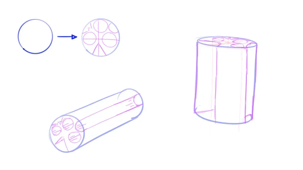 Cylinder Contour Manipulation