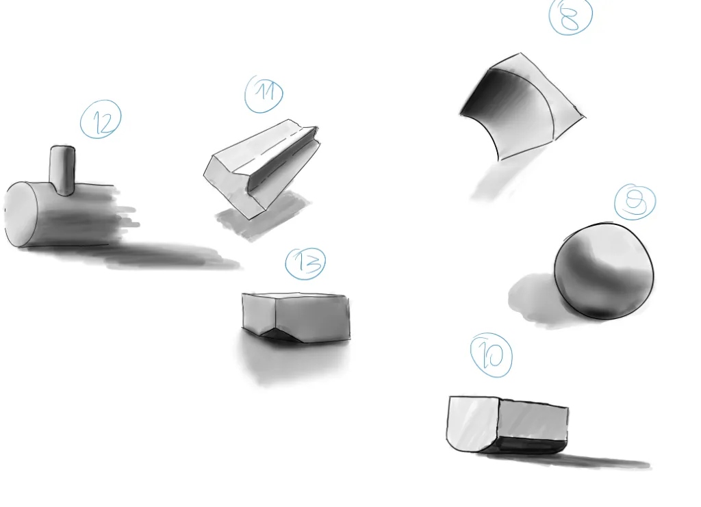 Shading/form