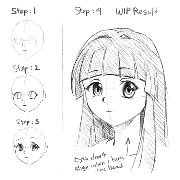 Trying to Figure Out Anime Girl Eyes Step by Step
