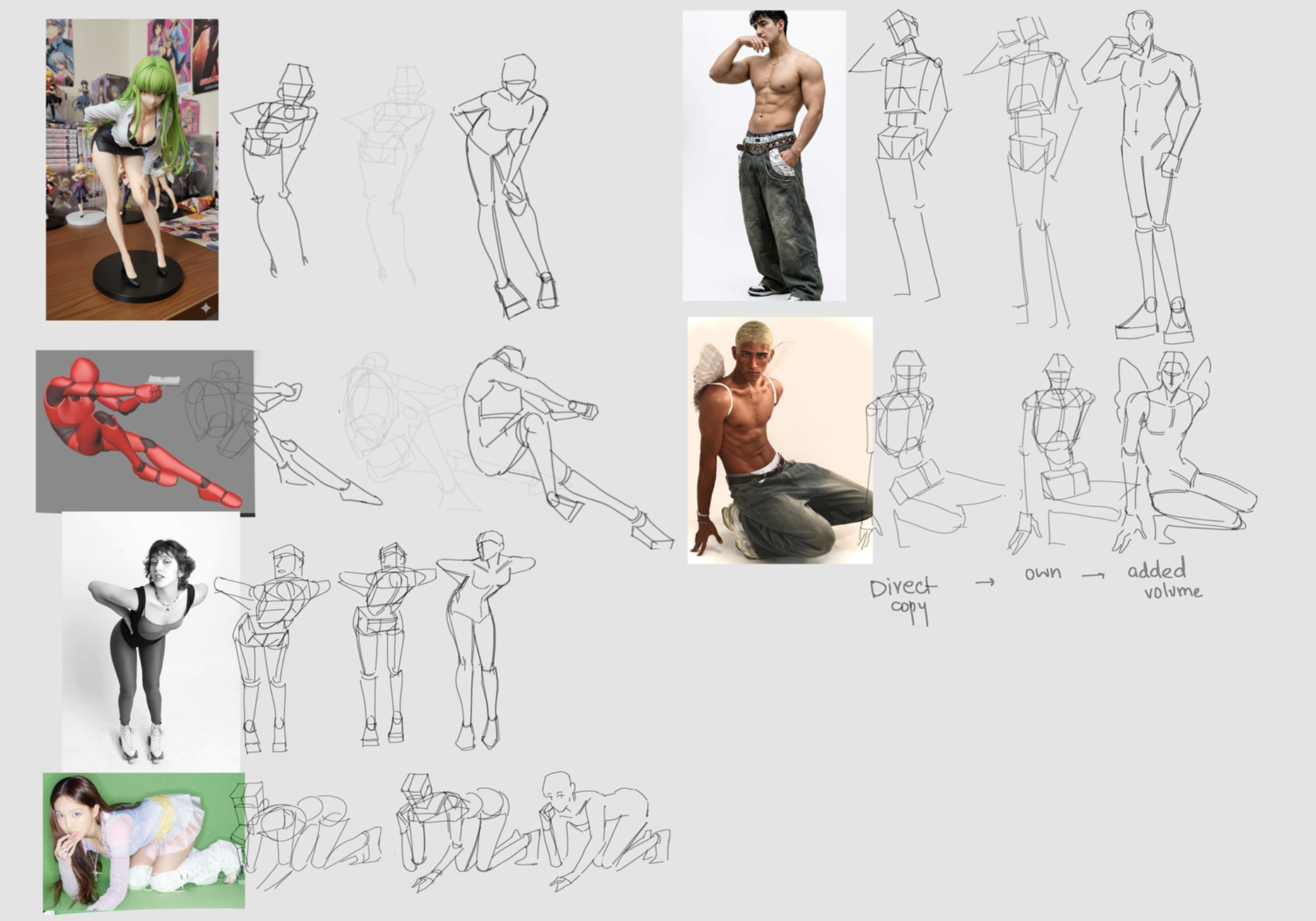 Figure construction study